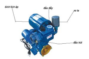 Sửa máy bơm tăng áp tại nhà uy tín - đảm bảo chất lượng - giá rẻ